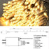 300 98.5FT 8 LJLNION LED String Lights Outdoor Indoor, Extra Long Christmas Lights, Lighting Modes, Plug in Waterproof