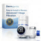 Dermgentle Skincare Water Filter PRO, Bathroom Sink Faucet Filter for Skin Care, Clinically