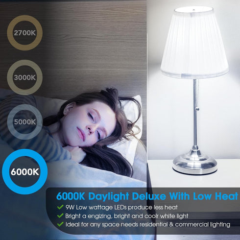 12-Pack A19 LED Light Bulbs, 60 Watt Equivalent, 900LM, Dimmable 9W Bright White LED Bulb, E26 Base, Cool White 6000K