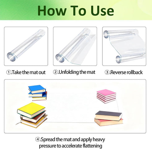 PIPRE 9.9x25,2mm Clear Table Protector, Thick Ultra Smooth Vinyl, Clear Table Mat for Bedroom Dresser, Table Cover