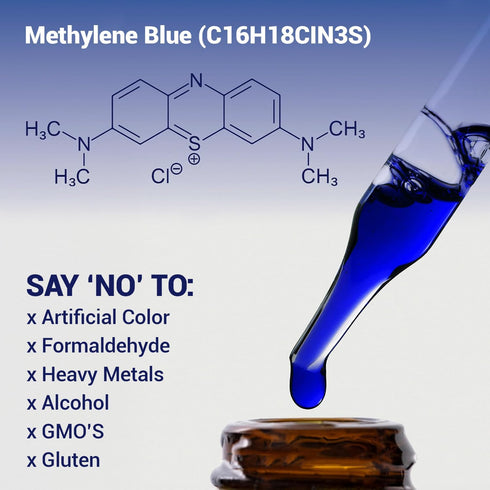 Grade%2, 60 ml 2 Fl.Oz, Methylene Blue USP - Proudly USA Company