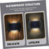 Solar Powered Wall Light - Elegant Outdoor Garden Lamp