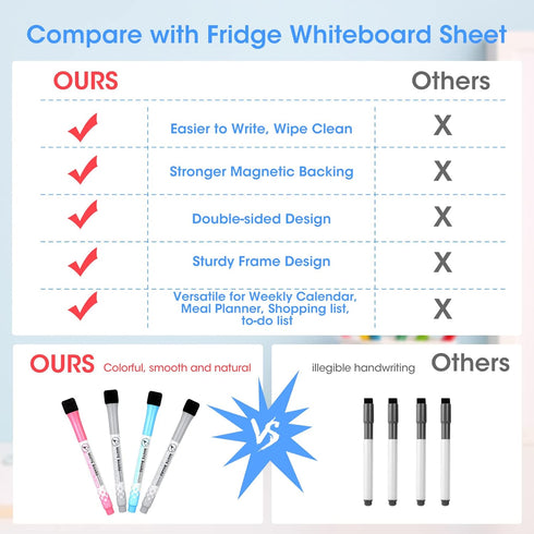 Magnetic Weekly Calendar for Fridge, 12×8”, Double-Sided Grocery List & Kitchen Menu Planner Board with 4 Markers