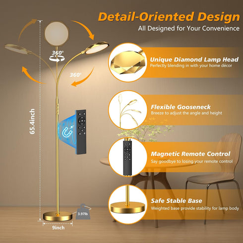 18W Dimmer PACOVY Floor Lamp, Bright LED Floor Lamps for Living Room, Stepless Adjustable Colors & Standing Lamp