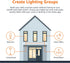 A19 Bulb, 9W (60W 800LM, 2.4 4-Pack Amazon Basics Smart LED Light Color Changing, Equivalent), Works with Alexa Only
