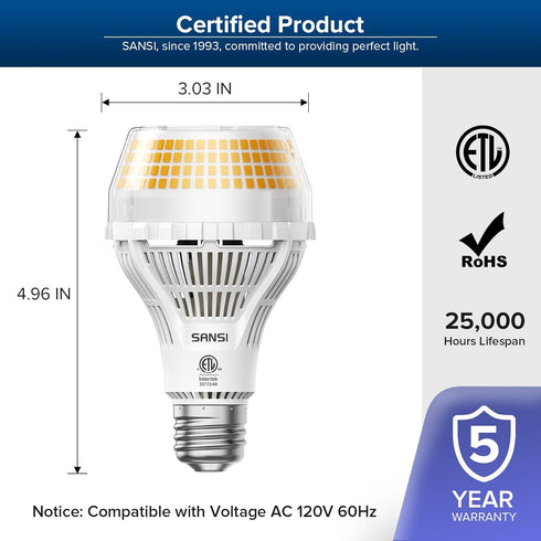 SANSI Upgraded 300W Equivalent LED Light Bulb, 5000 Lumens, A21 Non-dimmable, 30W Power, 3000K