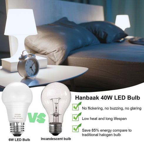 E26 LED Bulb, 6W Medium Screw Base, 40W Equivalent, Non-Dimmable, Daylight White 5000K, 4 Packs