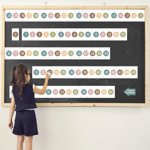 Boho Number Line Bulletin Board Border, 20 to 120 Math Decorations for Classroom, 34ft Learning Poster Supplies