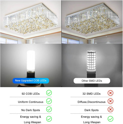 G9 LED Bulb Dimmable,60W 75W 80W Halogen Equivalent, Daylight White 6000K 8W 800LM T4 COB G9 Base LED Bulb Bi Pin Base Chandelier Lighting, No-Flicker 360 Beam Angle 120v Pack of 5 by Megereet