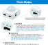 16.4ft(5M) 6000K 3 3 3 GOMING Motion Sensor COB LED Light Strip Cool White Lighting Modes Timing Off Modes Brightness