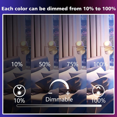E12 Bulb 5W 40W A15 Bulb 2700K-6000K, 30 E12 Bulb Dimmable,Timer, 2 Modes,6-Pack FTL LED Light Color Changing