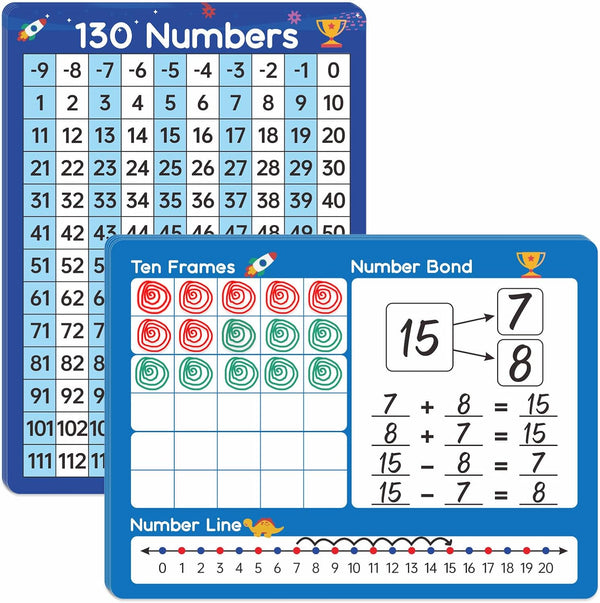 Dinggaogao 10 Packs Double Sided Number Line Whiteboards 9” x 12”, Writable 130 Numbers Chart for Students