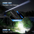 3 (2 Pack) Tactical Flashlights Torch High Lumens Rechargeable, Modes Led Waterproof Zoomable Linternas Handheld Small