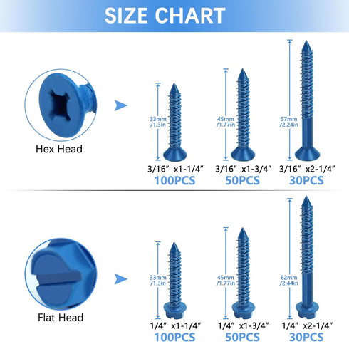 360 PCS Concrete Screws Assortment Kit, 1/4 3/16 Flat & Hex Head Masonry Screws and Anchors, Length 1-1/4" to 2-1/4"
