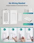DEWENWILS Remote Control Outlet, Wireless Light Switch for 2 Independent Control Sockets