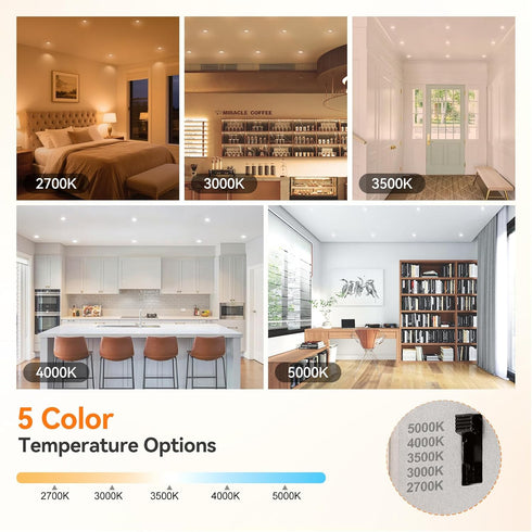 3 Inch Dimmable, 2700K-5000K 5CCT 680lm, 2-Pack Anti-Glare Recessed LED Lights with Night Light, Deep Baffle Downlight