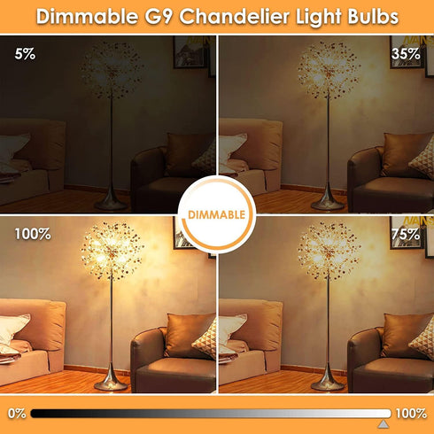 Sailstar G9 LED Bulb Dimmable 40W Equivalent, G9 Bulb 3000K Warm White, 400 Lumens, 360 Beam Angle, No Flicker, 120V, G9 Bi-pin Bulb Ceramic Base, 4W G9 Light Bulbs for Chandeliers, 12 Pack by Sailstar