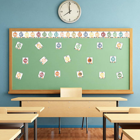Number Line Bulletin Board Border, -20 to 120 Straight Trim for Classroom Math Decorations and Moving Mountains Roll