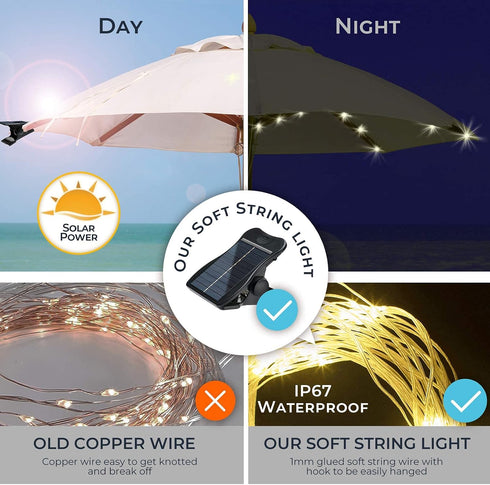 VOOKRY Solar Powered Umbrella Lights Outdoor, Waterproof Cordless 8 Modes LED for Garden Party Decoration