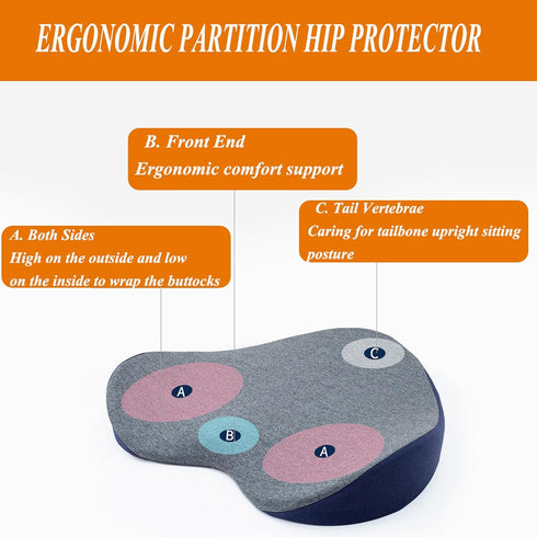 YBLANDRV 46x35x8cm) Seat Cushion, Office Chair Cushions, Memory Foam Desk Chair Cushion, Orthopedic Seat Cushion