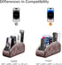 5 YAPISHI All-in-One Leather Brown TV Remote Holder with Compartments Nightstand Desktop Media Player Remote Caddy
