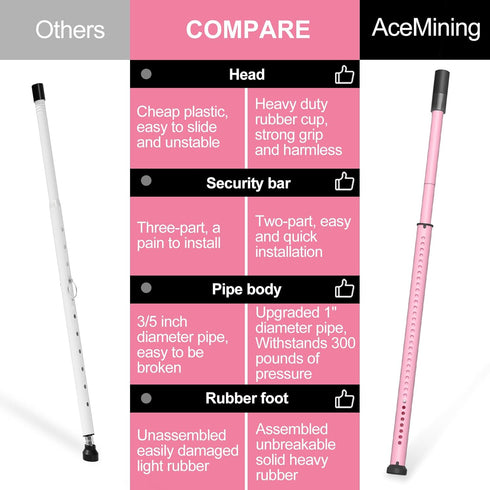 20-50inch Stopper,Pink,1Pack AceMining Sliding Door Security Bar,Heavy Duty Sliding Patio Door Lock Bar, Adjustable