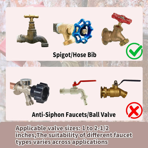 Tank,1 2-1/2 (1 Pack) Universal Gate Valve Lockout,Hose Bib Lock for Outdoor Faucet Knob/Water Spigot/Propane to in Dia