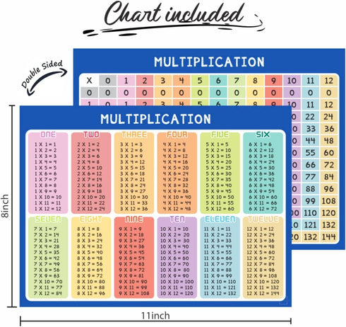 SCRIBBLEDO 9"x12" Double Sided Dry Erase Long Multiplication Board for Home, School, Kids, Students Math