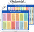 SCRIBBLEDO 9"x12" Double Sided Dry Erase Long Multiplication Board for Home, School, Kids, Students Math