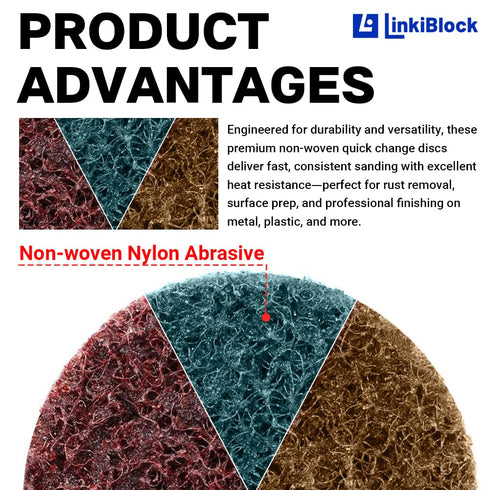 Linkiblock 45Pcs 2 inch Fine,15 Nylon Surface Conditioning Quick Change Sanding Discs R-Type with Adapter & Backing