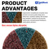 Linkiblock 45Pcs 2 inch Fine,15 Nylon Surface Conditioning Quick Change Sanding Discs R-Type with Adapter & Backing