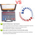 44pcs Nut and Bolt Thread Checker Set, Practical Size Gauge Box for Inch & Metric