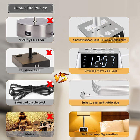 Yostyle Bedside Table Lamp - 4 USB Ports and AC Power Outlets with Alarm Clock Base