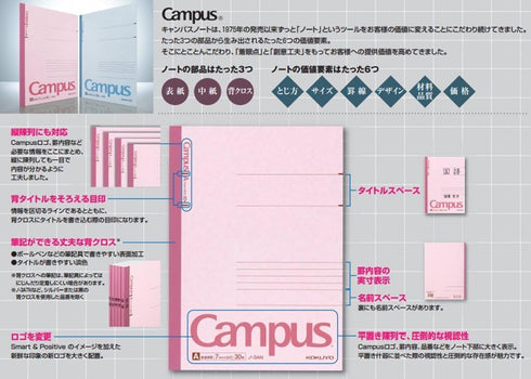 KOKUYO Campus Notebook - A 7mm Ruled, Semi-B5, 30 Sheets, 30 Lines, Pink, Pack of 10, Japan Import