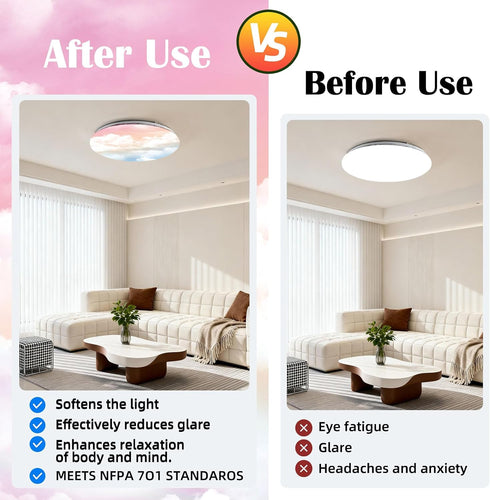 2 12 Inch ANGSYLTH Pcs Fluorescent Light Covers - Round Covers for Ceiling Lights, Home Velcro Light Filters