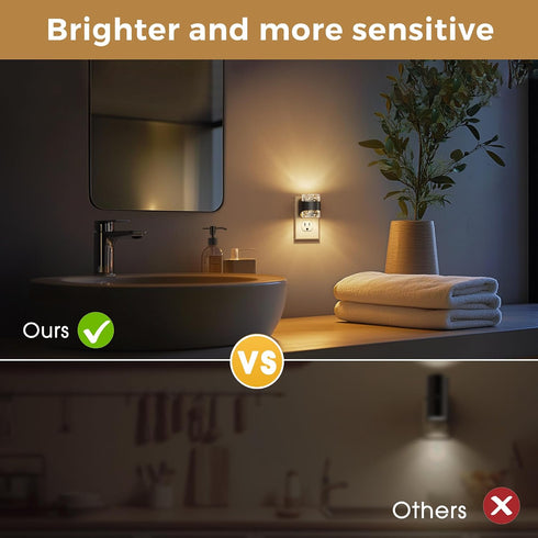 2 Pack 3000K L LOHAS LED Night Light, Bubble Night Lights Plug into Wall, Acrylic Night Lights with Light Sensor