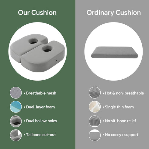 Tailbone, HOMBYS Piriformis Seat Cushion for Sitting, Double-Layer Foam Sciatica Seat Cushion with Coccyx Cutout