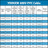 14 3 14 (25FT) Gauge Conductor Electrical Wire, AWG Tinned Copper Stranded PVC Cable, Waterproof/Flexible/Low Voltage