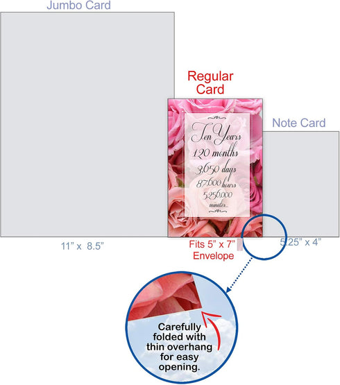 NobleWorks 10th Milestone Anniversary Congratulations Card w/Envelope - 10 Years of Love Celebration for Wife, Husband