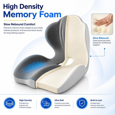 NTG-SOLUTIONS Seat Cushion L-Shaped Ergonomic Memory Foam Support for Office Chair Cushion, Car Seat Cushion, Seat