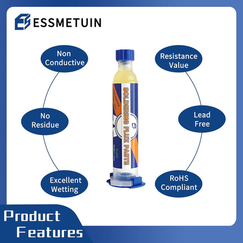 Desoldering Wick and Soldering Flux Paste for Electronics Repair, No Clean Solder Removal Kit