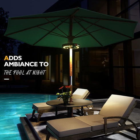 Eletorot Rechargeable Patio Umbrella Lights, 28 LED Outdoor Lights with 3 Lighting Modes for Patio Decor
