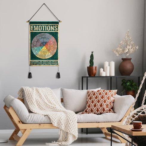 Tatuo Feelings Wheel Poster, Mental Health Tapestry Emotion Chart for Therapy Office Decor, 20 x 13 Inches