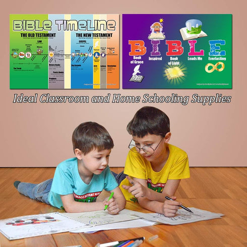 NewEights Bible Knowledge Series - 5 Learning Posters (6-Pack) for Home Schooling, Educational Charts