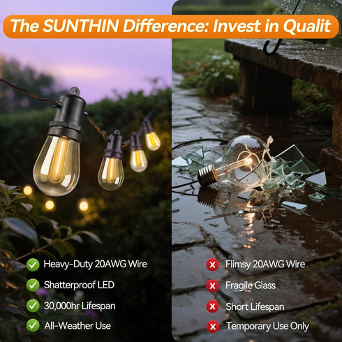 Adirxon 48FT Dimmable S14 Bulbs IP44 Commercial LED Outdoor String Lights Shatterproof Edison Weatherproof Grade