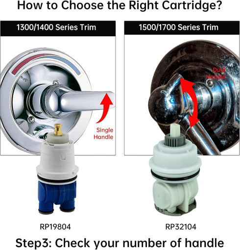 RP19804 Shower Cartridge Replacement for Delta 1300/1400 Series Faucet, Compatible with Monitor Rough-in Valve