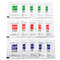 DuvinDD 15 Pack pH Meter Buffer Solution Powder for Precise pH of