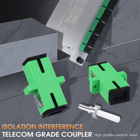 2-Pack 1x8 Cassette SCAPC PLC Fiber Optic Splitter Card Inserting, Optic Fiber Splitter for Home Wiring, LAN, Network