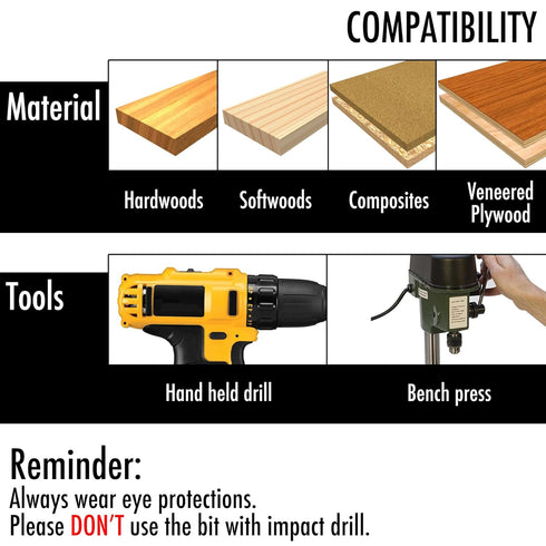 1-3/8 Inch Forstner Drill Bit, Triple-Flute Carbide Tipped Bit for Wood, Plywood, Plastic, Drilling Tool