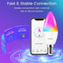 2 Pack E12 Bulb, 5W 40 Dimmable Bulbs OHLUX LED Watt Equivalent Smart Candelabra Compatible with Alexa, Google Home